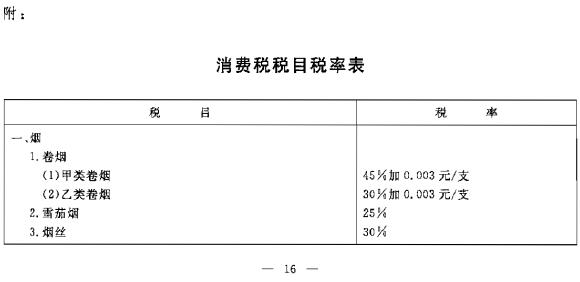 �л����񹲺͹�����Ժ���539�ţ��������л����񹲺͹�����˰����������