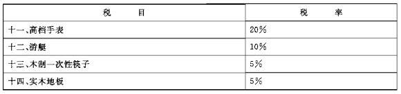 �л����񹲺͹�����Ժ���539�ţ��������л����񹲺͹�����˰����������